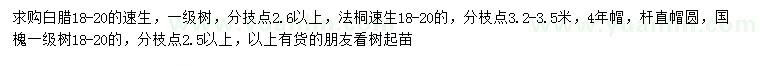 求購(gòu)18-20公分速生白蠟、國(guó)槐