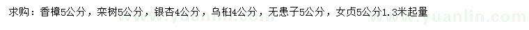求購5公分香樟