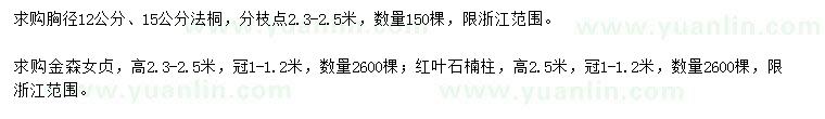 求購胸徑12、15公分法桐