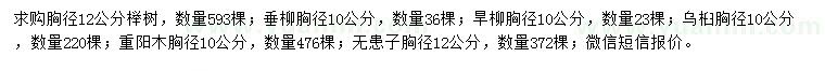 求購(gòu)櫸樹、垂柳、旱柳等