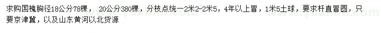 求購18、20公分國槐