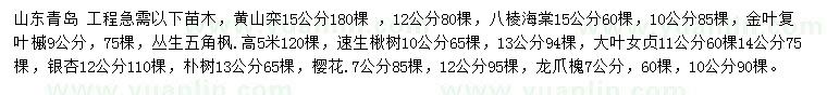 求購黃山欒、八棱海棠、金葉復(fù)葉槭等