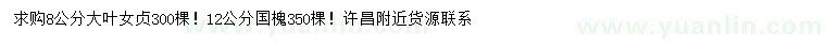 求購8公分大葉女貞、12公分國槐