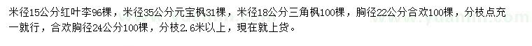求購(gòu)紅葉李、元寶楓、三角楓等
