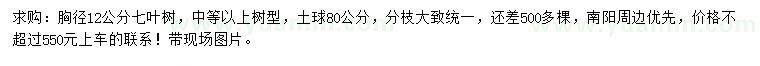 求購(gòu)胸徑12公分七葉樹