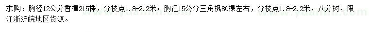 求購胸徑12、15公分三角楓