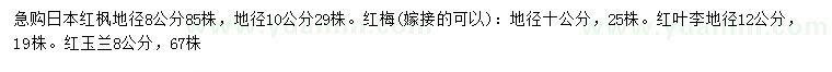 求購日本紅楓、紅梅、紅葉李等
