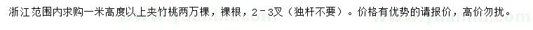 求購高1米以上夾竹桃