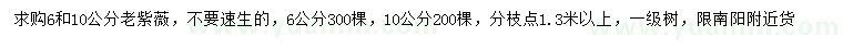 求購6、10公分老紫薇