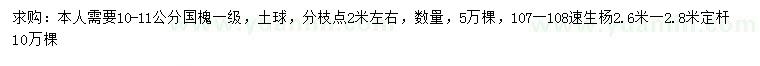 求購10-11公分國槐、2.6-2.8米107、108速生楊