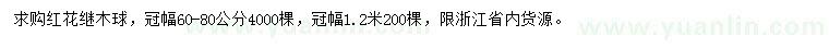 求購冠幅60-80、120公分紅花繼木球