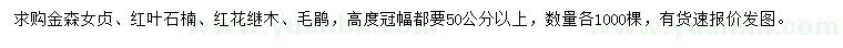 求購(gòu)金森女貞、紅葉石楠、紅花繼木等