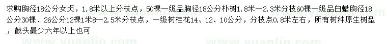 求購(gòu)女貞、樸樹(shù)、白蠟等