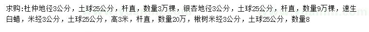 求購(gòu)杜仲、銀杏、速生白蠟等