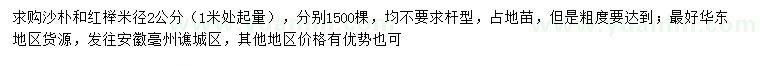 求購米徑2公分沙樸、紅櫸