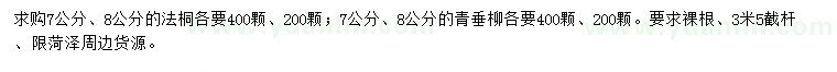 求購7、8公分法桐、青垂柳