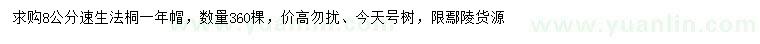 求購(gòu)8公分速生法桐