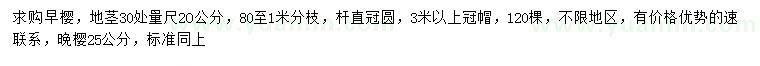 求購地處30公分量20公分早櫻、25公分晚櫻