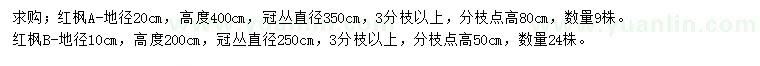 求購地徑10、20公分紅楓