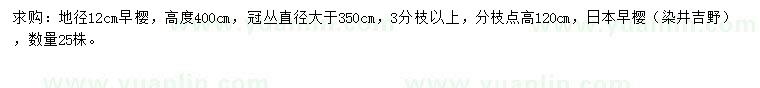 求購地徑12公分早櫻