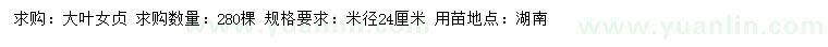 求購(gòu)米徑24公分大葉女貞