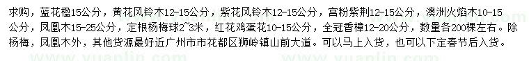 求購藍花楹、黃花風(fēng)鈴木、紫花風(fēng)鈴木等
