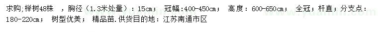 求購1.3米量胸徑15公分櫸樹(shù)