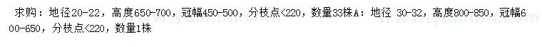 求購地徑20-22、30-32公分柿子樹(shù)