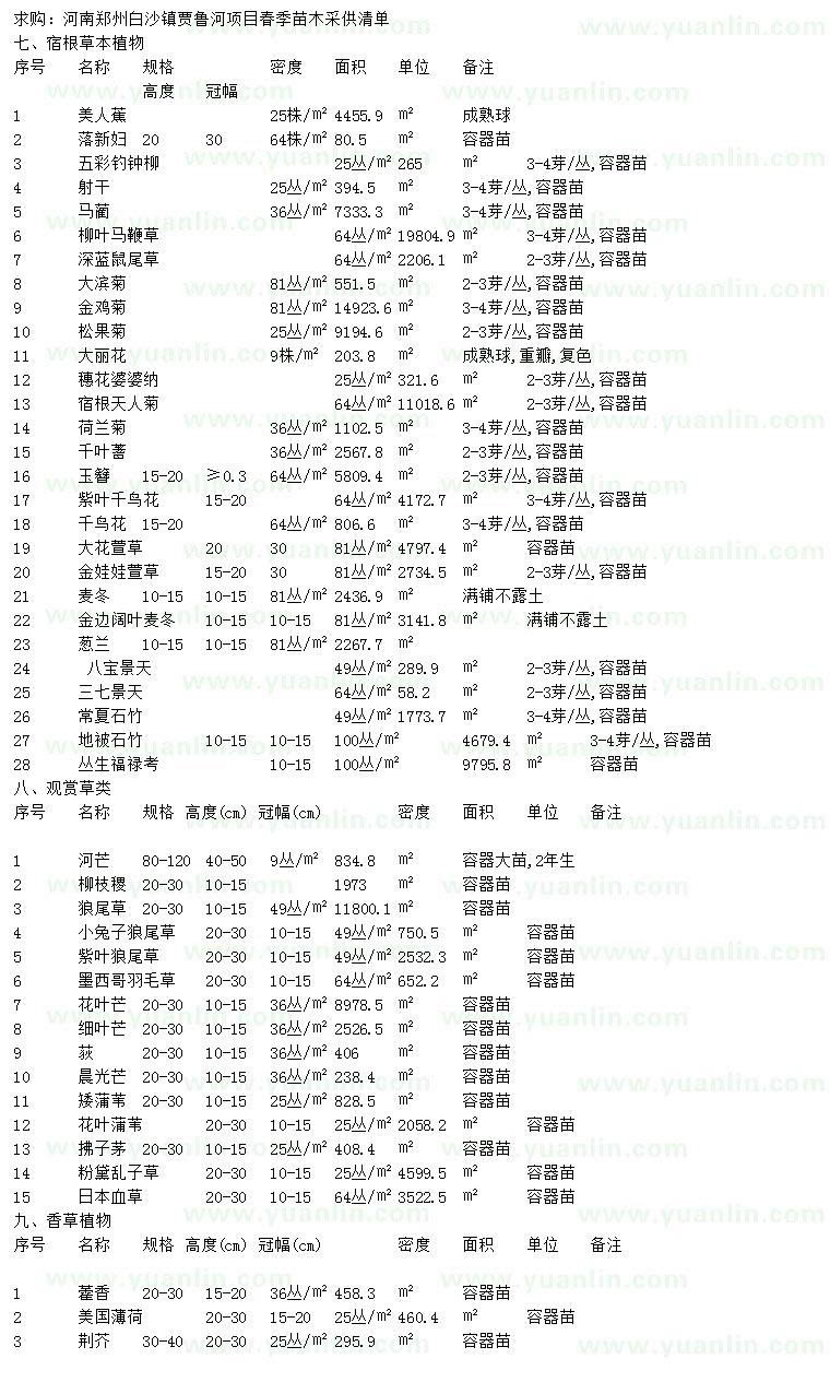 求購(gòu)美人蕉、落新婦、五彩釣鐘柳等