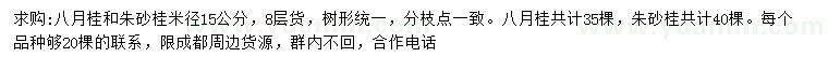 求購米徑15公分八月桂、朱砂桂