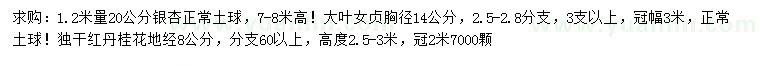 求購銀杏、大葉女貞、紅丹桂