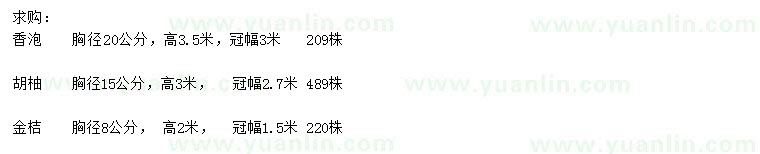 求購(gòu)香泡、胡柚、金桔