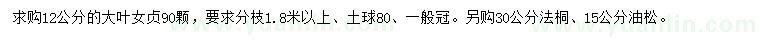 求購大葉女貞、法桐、油松
