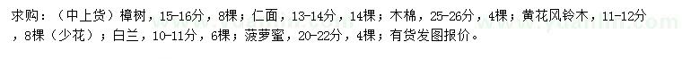 求購(gòu)樟樹、仁面、木棉等