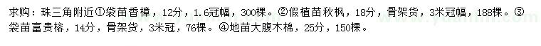 求購(gòu)香樟、秋楓、富貴榕等