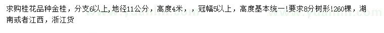 求購地徑11公分金桂
