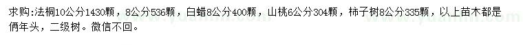 求購(gòu)法桐、白蠟、山桃樹(shù)等