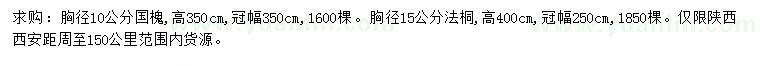 求購胸徑10公分國槐、胸徑15公分法桐
