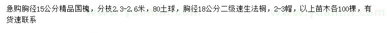 求購胸徑15公分國(guó)槐、18公分速生法桐