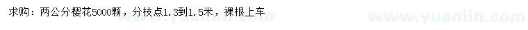 求購(gòu)2公分櫻花