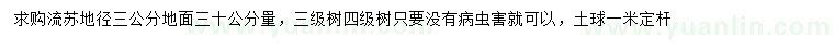 求購(gòu)30量3公分流蘇