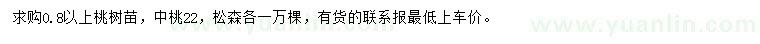 求購0.8公分以上桃樹
