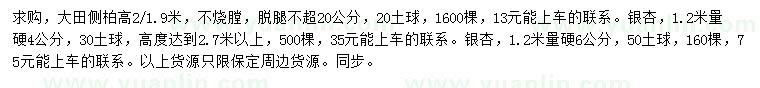 求購(gòu)高1.9-2米側(cè)柏、1.2米量4、6公分銀杏