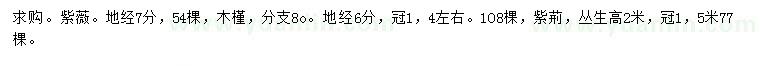 求購(gòu)紫薇、木槿、紫荊