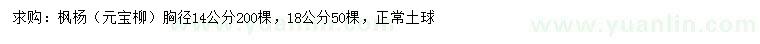 求購胸徑14、18公分楓楊