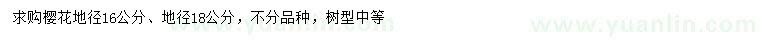 求購(gòu)地徑16、18公分櫻花