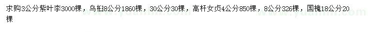 求購(gòu)紫葉李、烏桕、高桿女貞等