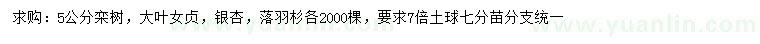 求購欒樹、大葉女貞、銀杏等