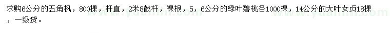 求購(gòu)五角楓、綠葉碧桃、大葉女貞