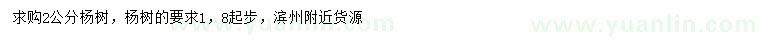 求購1.8公分以上楊樹